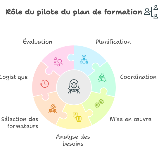 Capture d'écran 2025-01-14 110737.png